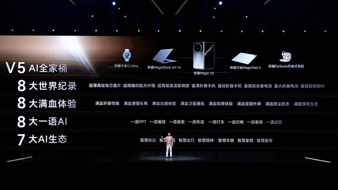 HONOR sets yet another industry benchmark for thin and lightweight inward-folding smartphone design