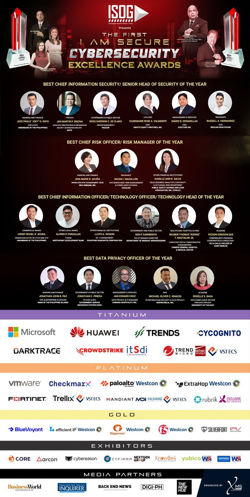 ISOG honors outstanding Filipino Cyberleaders at the First I Am Secure Cybersecurity Excellence Awards 2022